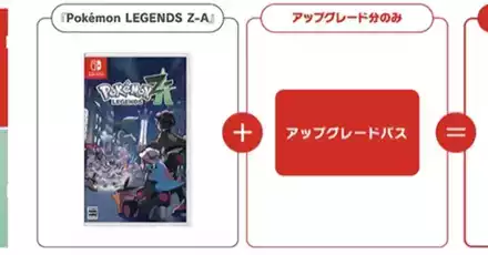 アップグレード