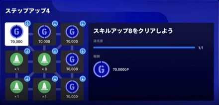 ラインアチーブメント