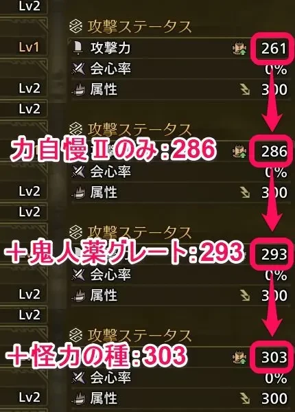 力自慢バフグループ