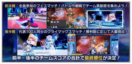 バトルフェス詳細