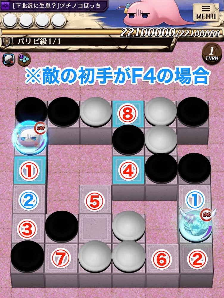 パリピ級パターン1