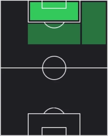 HPベンヤミン・シェシュコ(ヤマルパック2026)の適性ポジション