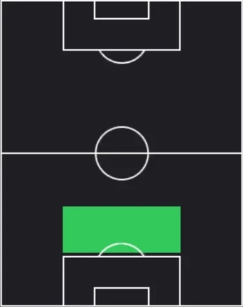 HPステファン・デ・フライ(メッシパック2026)の適性ポジション
