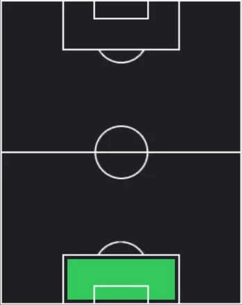 HPアナトリー・トルビン(ヤマルパック2026)の適性ポジション