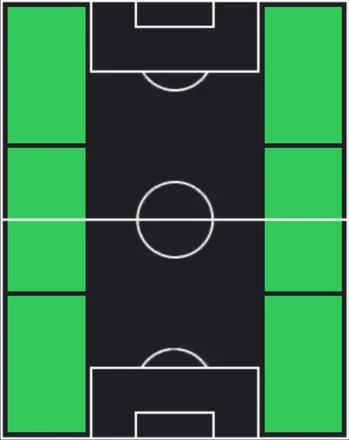 HPフェルディ・カドゥオール(08/14)の適性ポジション