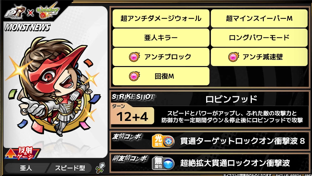 クロウ ステータス