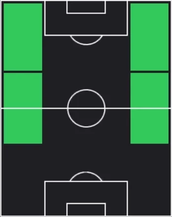 HPジェレミ・ドク(デイリーボーナス)の適性ポジション