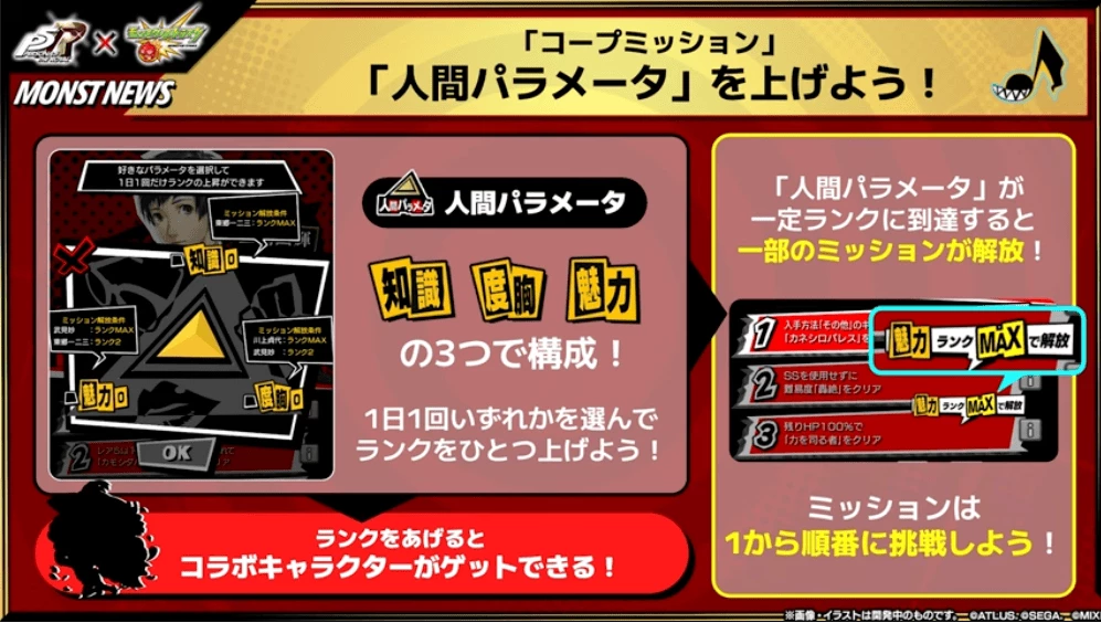 コープミッション人間パラメータ上昇