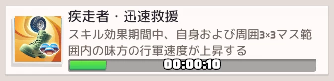 持続時間中に再発動すると残り時間がリセットされる
