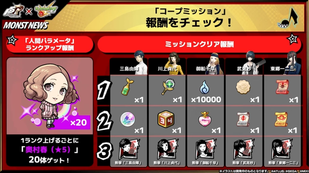 コープミッション報酬