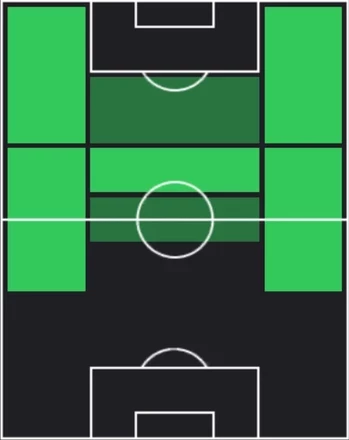 TP相馬勇紀(08/14)の適性ポジション
