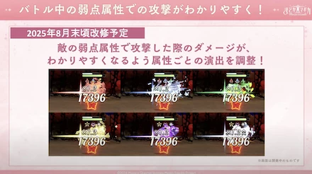 弱点属性の攻撃表示