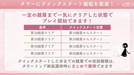 クイックスタート