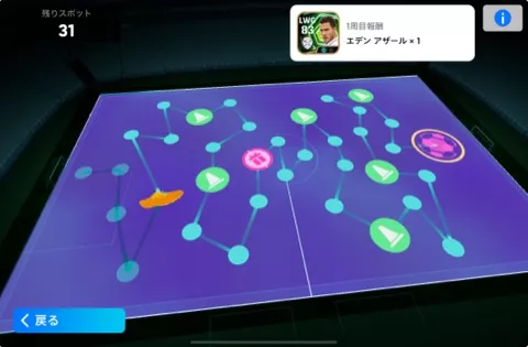 周回報酬アザール