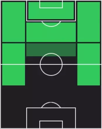 EPサミュエル・エトー(インテル/09-10)の適性ポジション