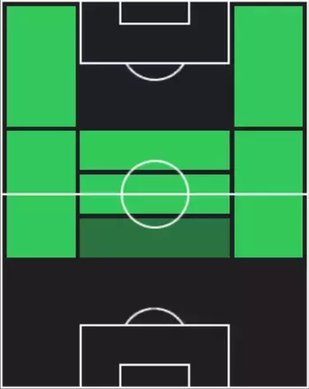 HPジェイコブ・ラムジー(08/15)の適性ポジション