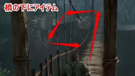 橋の下でアイテム