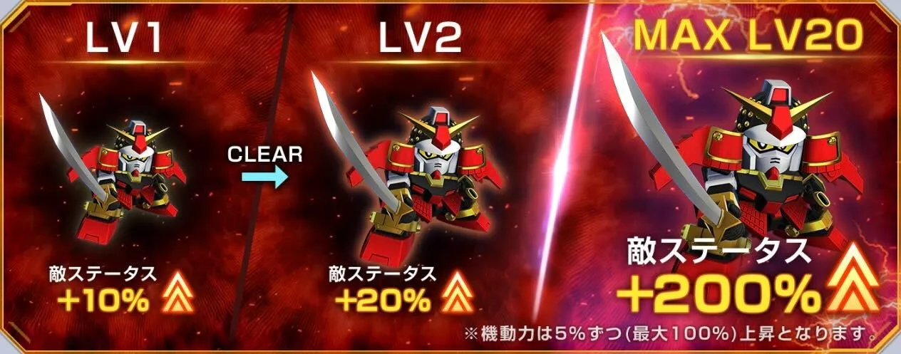 チャレンジバトル