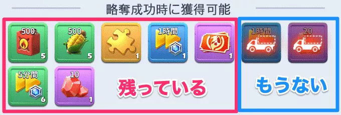 トラック争奪戦