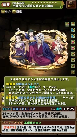 宇髄天元＆須磨＆まきを＆雛鶴