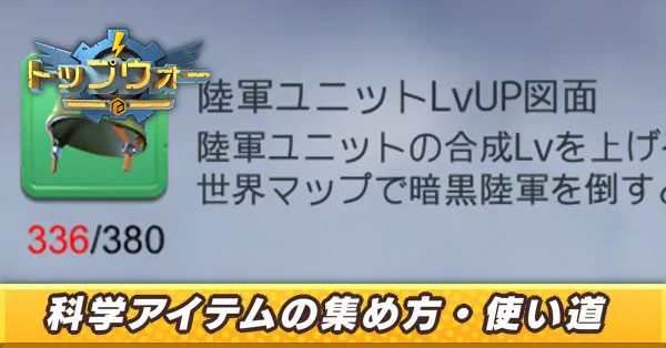 科学アイテム_アイキャッチ