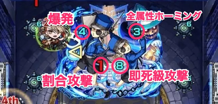 双子の看守ボス攻撃パターン