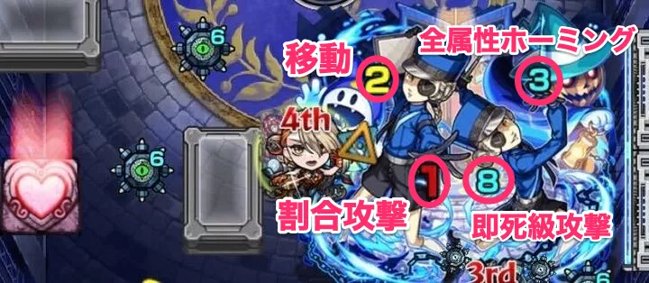 双子の看守ボス2攻撃パターン