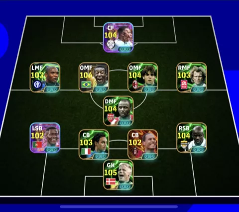 フォーメーション画像