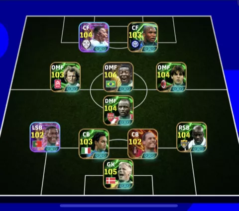 フォーメーション画像