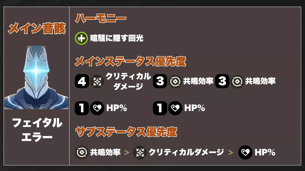 ショアキーパー