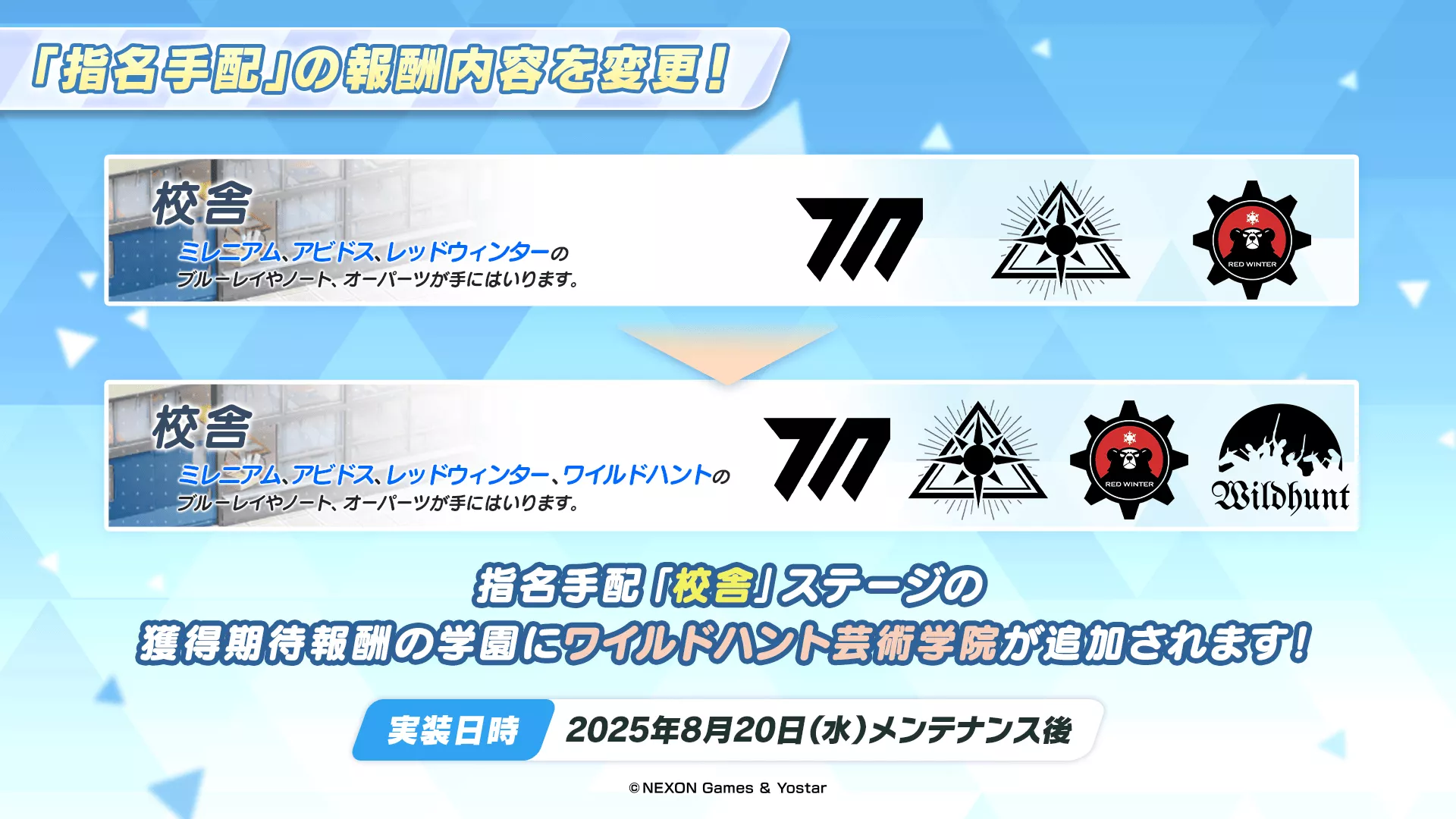 報酬内容が変更