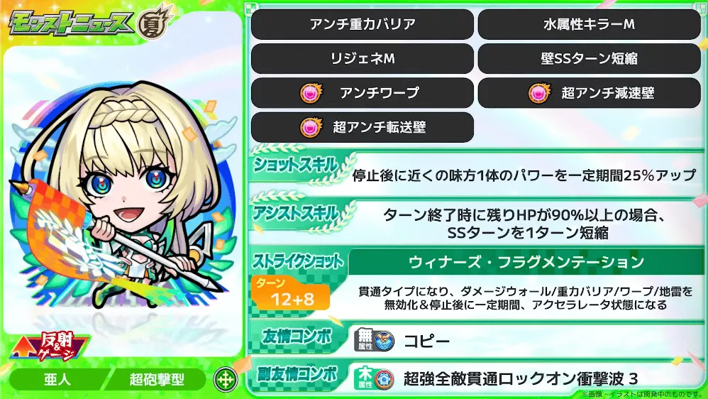 ニケ ステータス