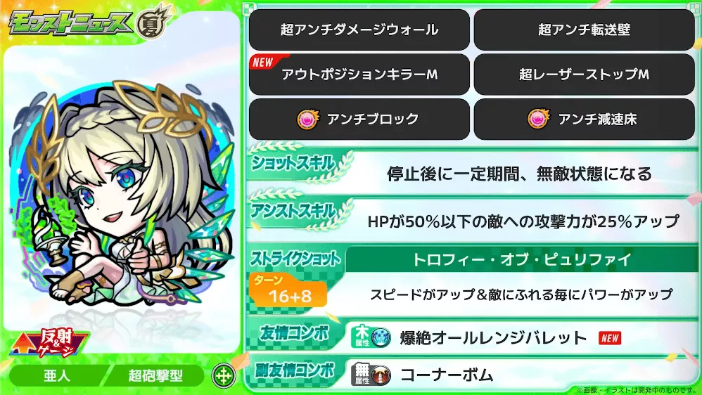 ニケ ステータス