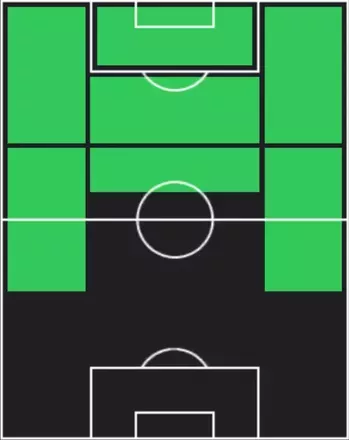 HPモハメド・クドゥス(08/21)の適性ポジション