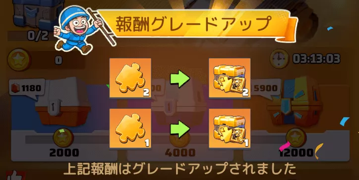 報酬グレードアップ