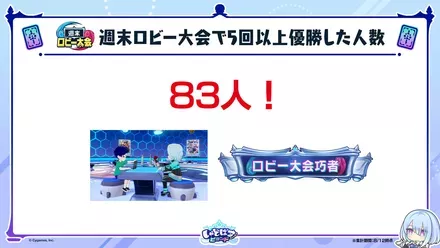 ロビー大会全勝者は83人