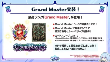 Grand Master実装