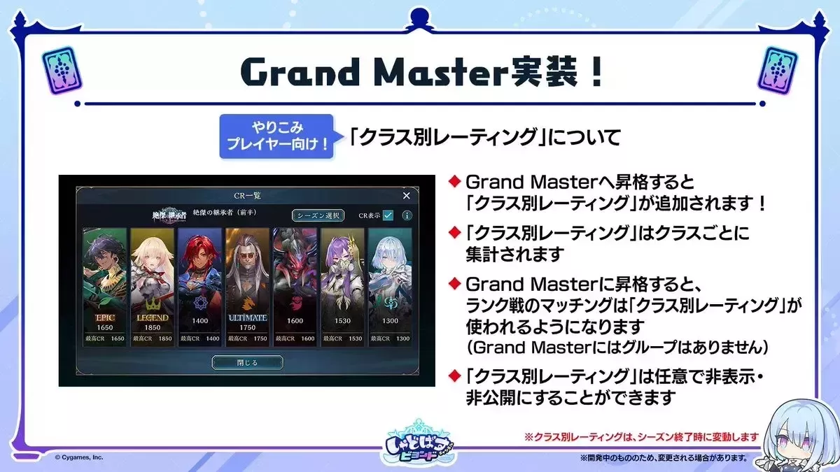 ランクマッチでクラス別レーティングが使用される
