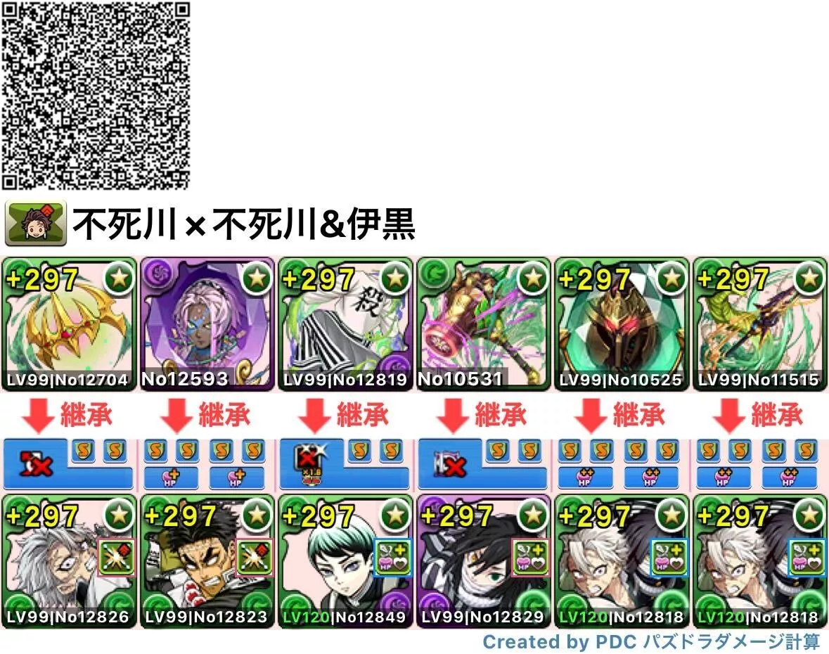 不死川×不死川伊黒