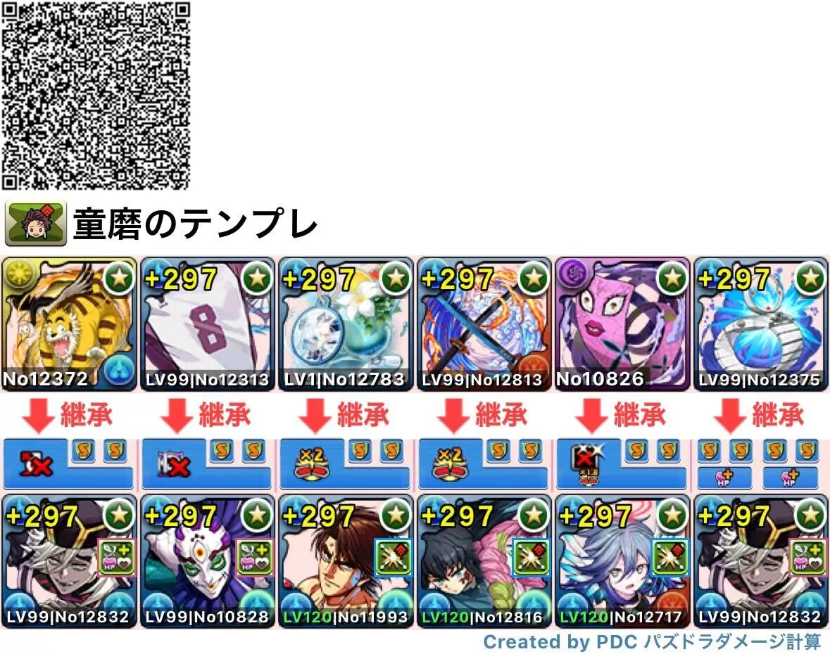 童磨のテンプレ