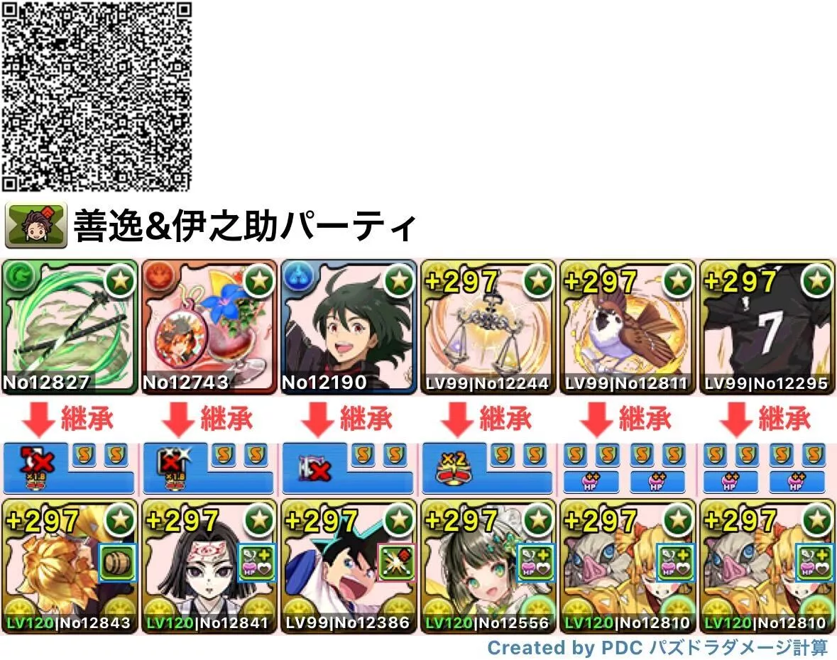 善逸伊之助パーティ