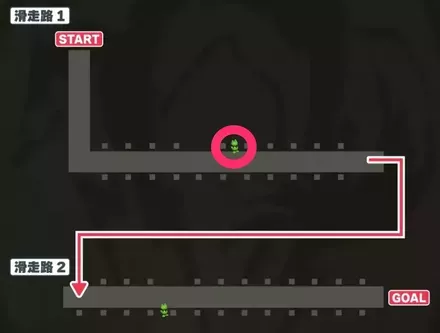 ケロタン55のマップ画像