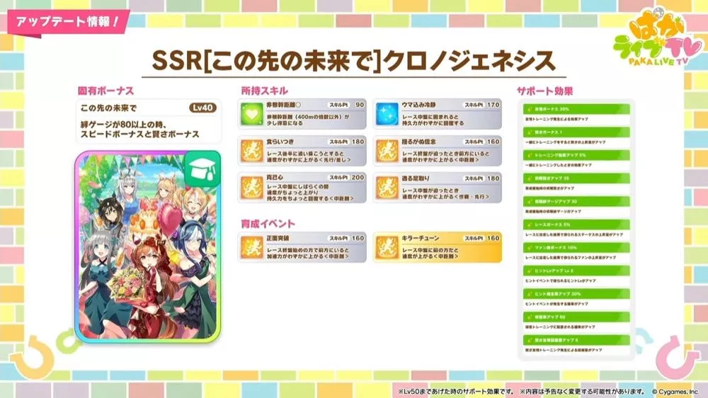 SSRクロノジェネシス