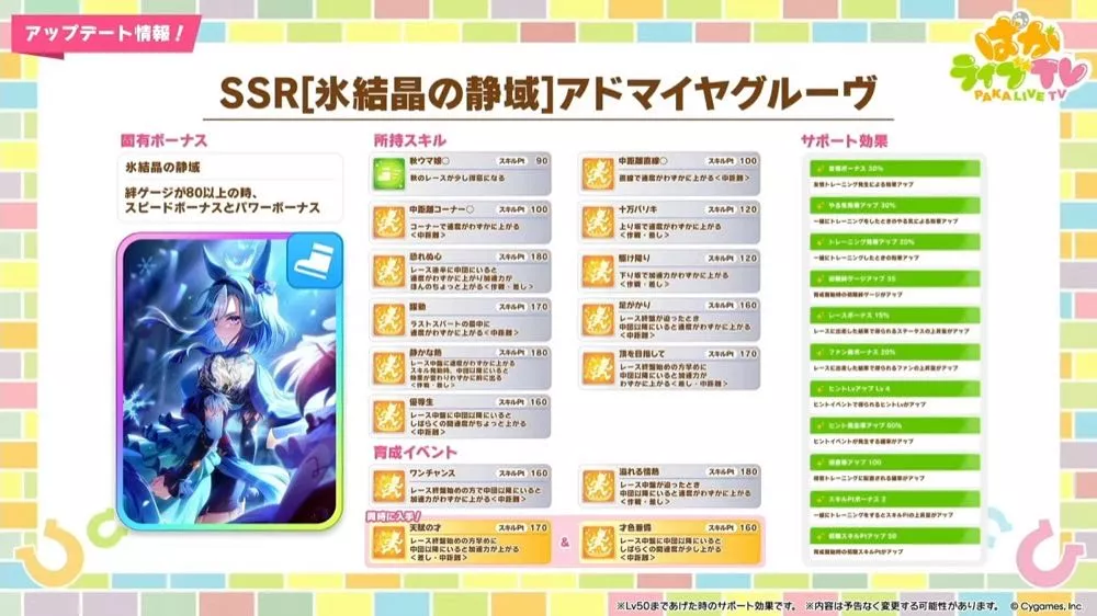 アドマイヤグルーヴ