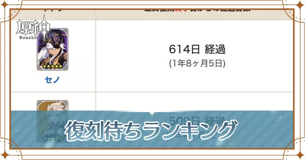 復刻待ちランキング_アイキャッチ