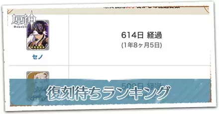 復刻待ちランキング