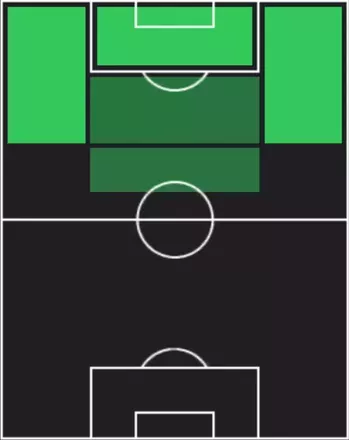 HPルーカス・ベルトラン(08/25)の適性ポジション