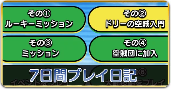 7日間プレイ日記