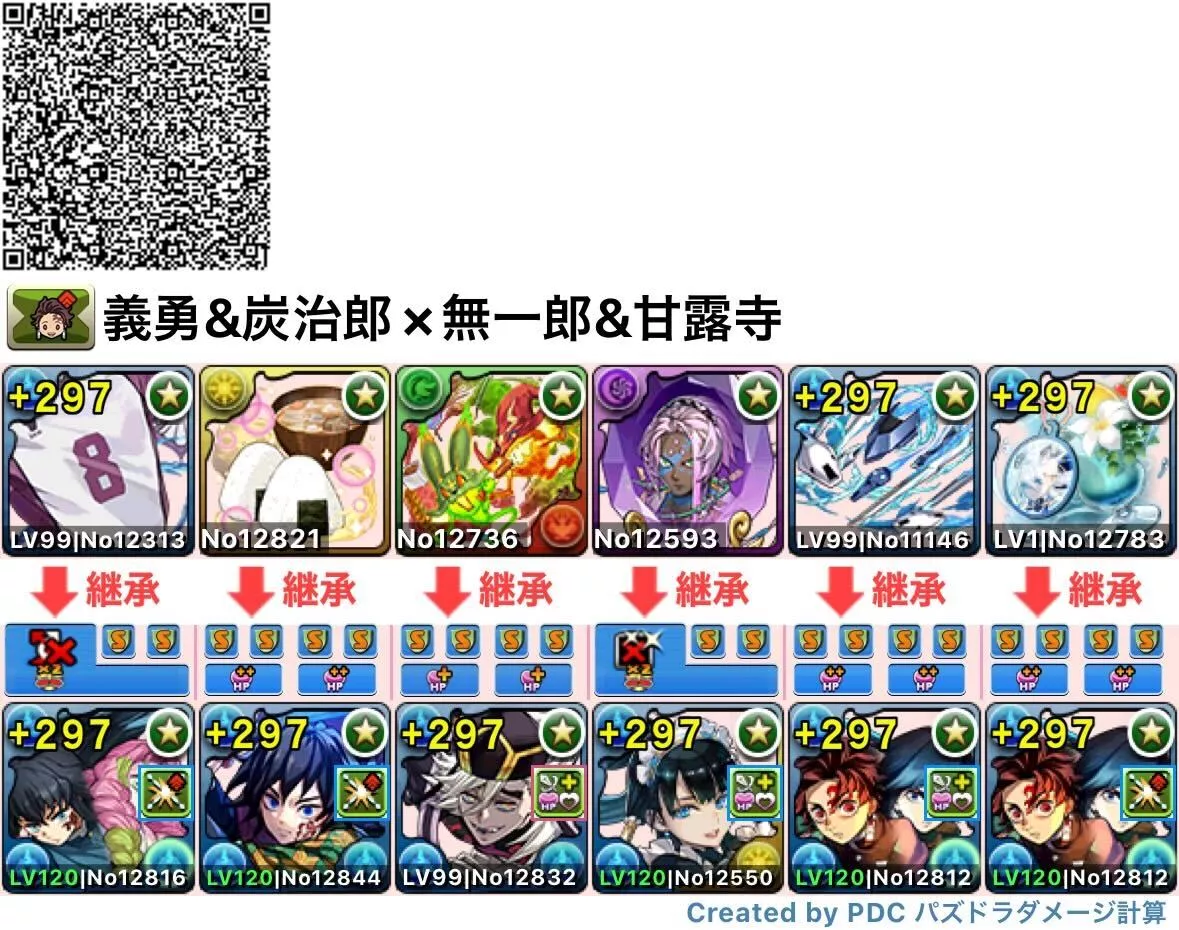 義勇＆炭治郎パーティ