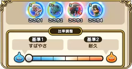 すばやさの最強こころランキング